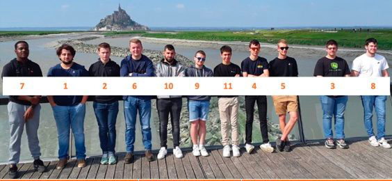 format finaliste